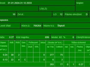 Prodej lesa, Nové Hrady, 5524 m2
