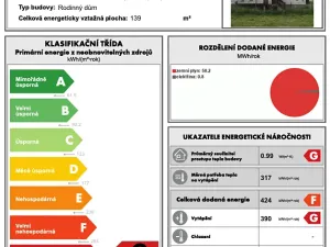 Prodej rodinného domu, Trhová Kamenice, Hlinecká, 144 m2