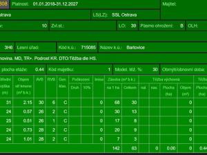 Prodej lesa, Ostrava, 4400 m2