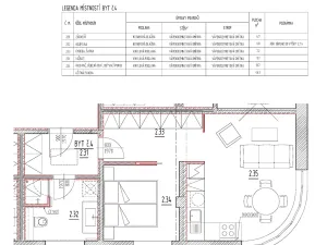 Pronájem bytu 2+kk, Písek, Pražská, 46 m2