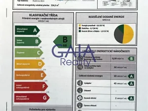 Prodej pozemku pro bydlení, Vlkoš, 547 m2