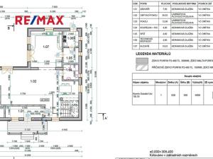 Prodej rodinného domu, Rudice, 210 m2