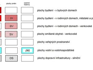 Prodej pozemku pro bydlení, Rokytnice v Orlických horách, Horská, 2046 m2