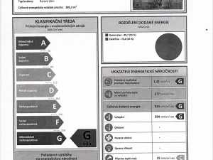 Prodej činžovního domu, Ostrava, Koksová, 385 m2