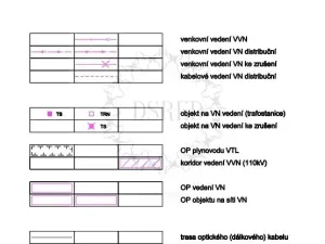 Prodej pozemku pro bydlení, Jedovnice, Pod Horkou, 1068 m2