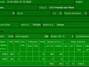 Prodej podílu lesa, Ledenice, 4462 m2