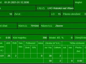 Prodej podílu lesa, Ledenice, 4462 m2