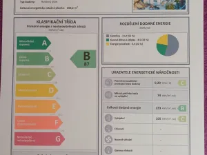 Prodej rodinného domu, Suchdol nad Lužnicí, U Náhonu, 123 m2