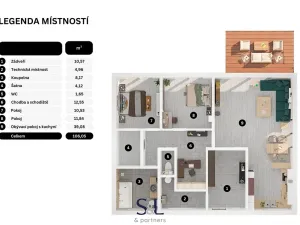 Prodej rodinného domu, Březina, 106 m2