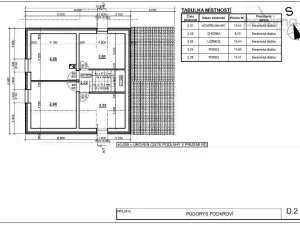 Pronájem rodinného domu, Všemyslice - Bohunice, 168 m2