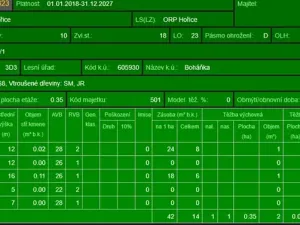 Prodej lesa, Boháňka, 3705 m2