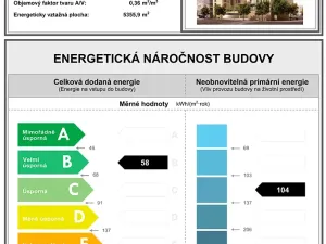 Pronájem obchodního prostoru, Praha - Michle, U plynárny, 104 m2