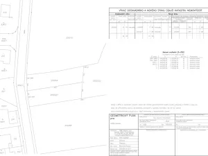 Prodej pozemku pro bydlení, Štěpánov, Benátky, 788 m2