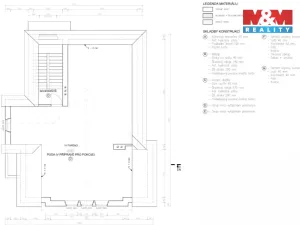 Prodej rodinného domu, Vrdy, U Sokolovny, 210 m2