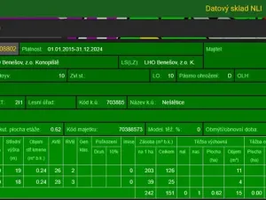 Prodej podílu lesa, Neveklov, 7656 m2