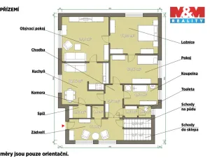 Prodej chalupy, Račice, 198 m2