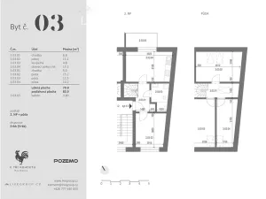 Prodej bytu 5+kk, Ivančice, 83 m2