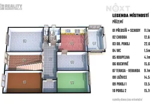 Prodej rodinného domu, Přítluky, Poštovní, 210 m2