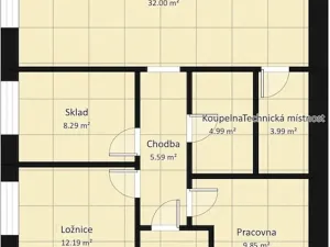 Prodej rodinného domu, Mistrovice, 82 m2