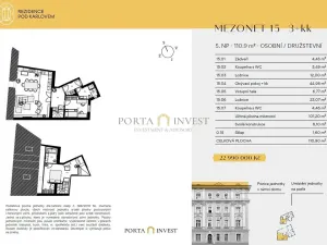 Prodej atypického bytu, Praha - Vinohrady, Pod Karlovem, 109 m2