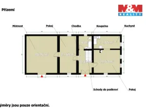 Prodej rodinného domu, Plánice, Křižíkova, 72 m2