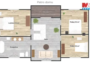 Pronájem rodinného domu, Pelhřimov, Březová, 273 m2