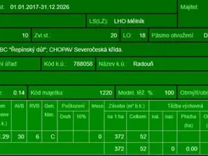 Prodej lesa, Mělnické Vtelno, 2736 m2