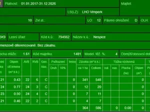 Prodej podílu lesa, Vacov, 23843 m2