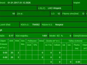 Prodej podílu lesa, Vacov, 23843 m2