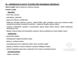 Prodej zahrady, Staré Město, 383 m2