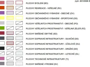 Prodej komerčního pozemku, Meclov, 11158 m2
