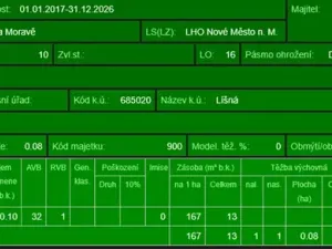 Prodej lesa, Líšná, 10490 m2