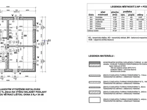Prodej rodinného domu, Praha - Vinoř, 122 m2