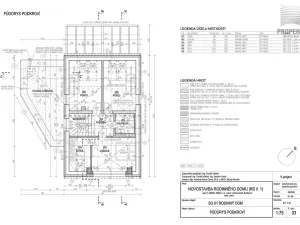 Prodej pozemku pro bydlení, Moravské Budějovice, 1610 m2