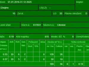 Prodej lesa, Citonice, 1777 m2