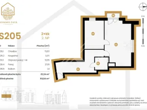 Prodej apartmánu, Černý Důl, 60 m2