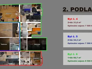 Prodej činžovního domu, Duchcov, Husova, 360 m2