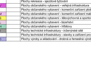 Prodej komerčního pozemku, Náchod - Běloves, 13250 m2