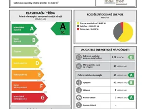 Prodej bytu 2+kk, Brno, Jerlínová, 69 m2