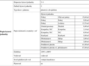 Prodej podílu bytu 3+1, Hostivice, Školská, 61 m2