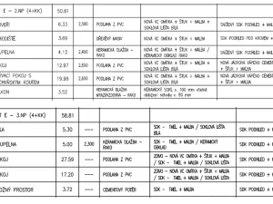 Pronájem bytu 4+kk, Kosoř, Školská, 109 m2