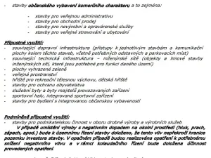 Prodej komerčního pozemku, Libina, 367 m2