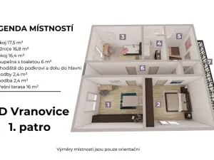 Prodej rodinného domu, Vranovice, 171 m2