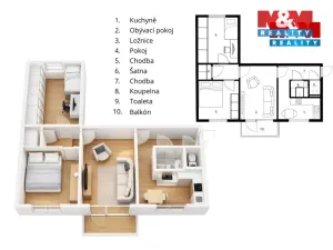 Prodej bytu 3+1, Uničov, Litovelská, 73 m2