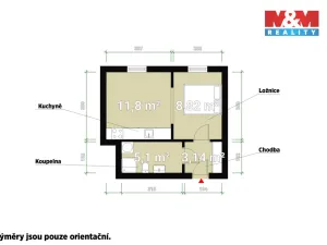 Prodej bytu 1+kk, Praha - Vinohrady, Římská, 35 m2