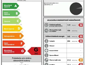 Prodej rodinného domu, Týnec nad Sázavou, K. H. Máchy, 150 m2
