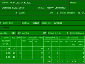 Prodej lesa, Dolany, 3023 m2