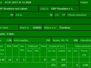 Prodej podílu lesa, Černěves, 9239 m2