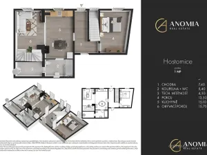 Prodej rodinného domu, Hostomice, Pivovarská, 200 m2