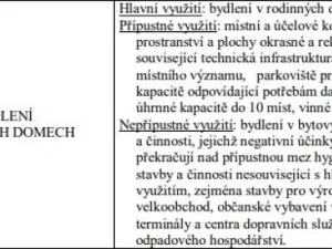 Prodej pozemku pro bydlení, Výrovice, 325 m2